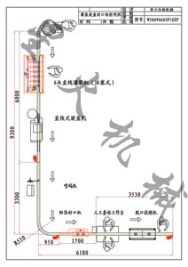 自動膏體灌裝生產線設計方案