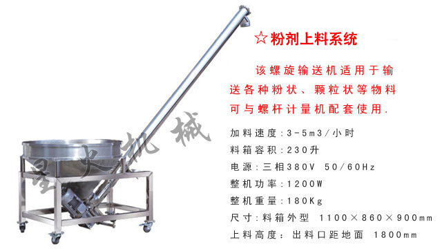 粉劑上料系統